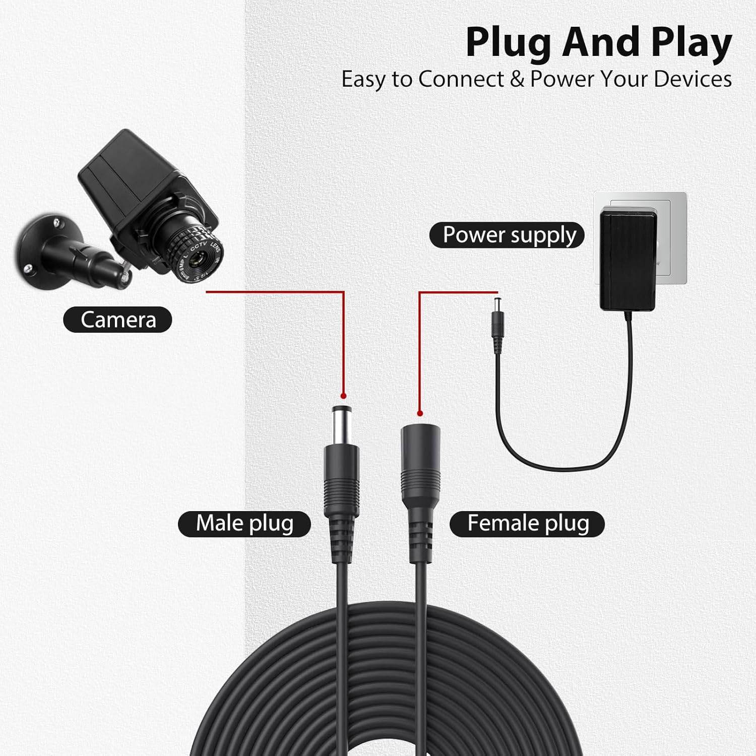 10Meters-33FT Dc 12v CCTV Power Extension Cable 2.1x5.5mm Power Cord for CCTV Security Camera WiFi IP Surveillance Camera NVR Dvr LED Strip Router CCTV Microphone Reverse Backup Camera - My Store