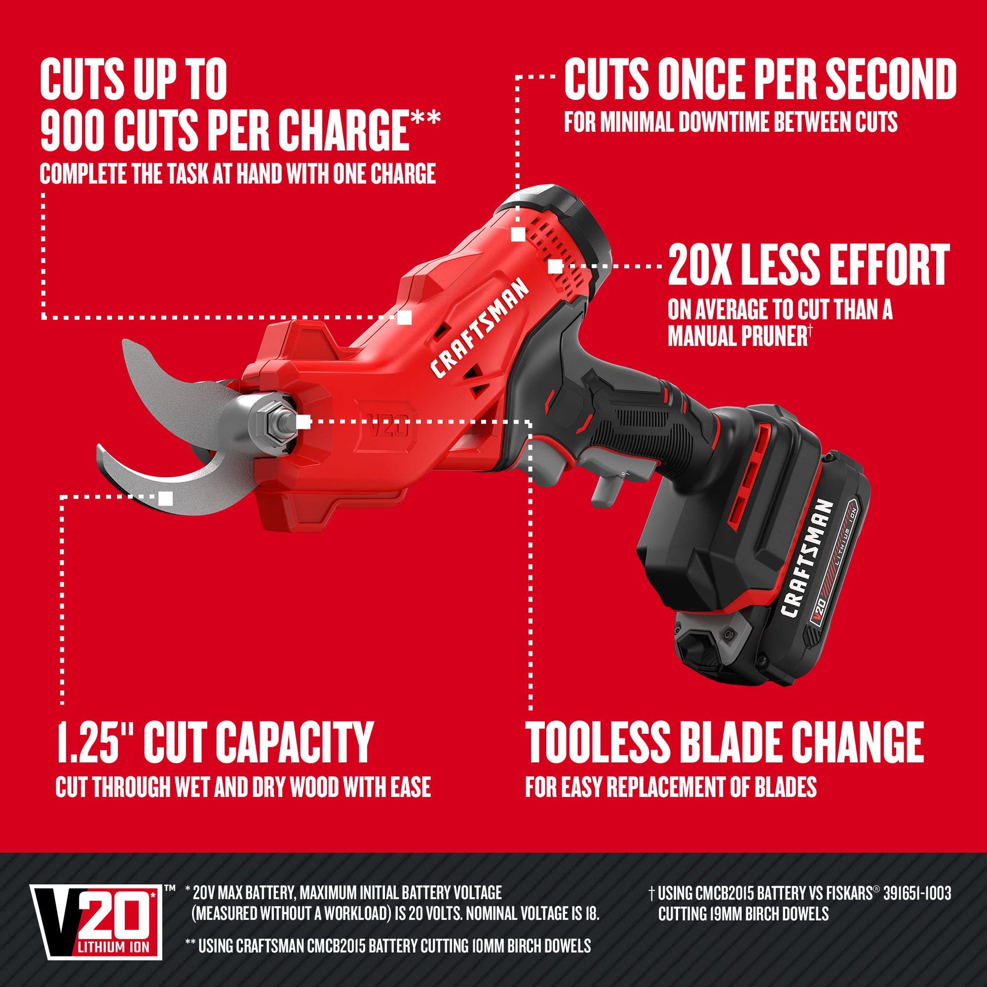 Buy now CRAFTSMAN 20V MAX Cordless Electric Pruner, Pruning Shears for Gardening, Battery & Charger Included, Electric Pruning Shears,Tree Pruners (CMCPR320C1) at indiglob india