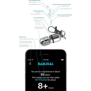 HiFi Earplugs - Invisible Hearing Protection for Concerts, Music Festivals, Musicians, Motorcycles and other Discreet Comfortable High Fidelity Noise Reduction. With Compact Case and App