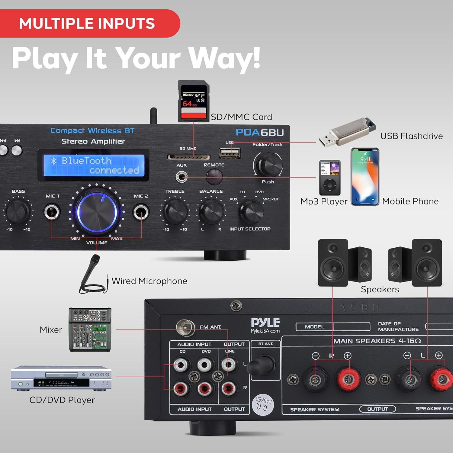 Buy now Pyle Wireless Bluetooth Power Amplifier System - 200W Dual Channel Sound Audio Stereo Receiver w/ USB, SD, AUX, MIC IN w/ Echo, Radio, LCD - For Home Theater Entertainment via RCA, Studio Use - PDA6BU at indiglob india
