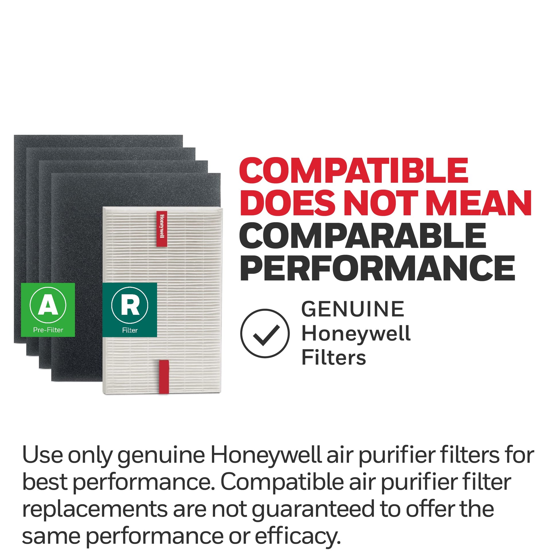 Buy now Honeywell HEPA Air Purifier Filter Kit – Includes 1 HEPA R Replacement Filter and 4 A Carbon Pre-Cut Pre-Filters – Airborne Allergen Air Filter Targets Wildfire/Smoke, Pollen, Pet Dander, and Dust at indiglob india