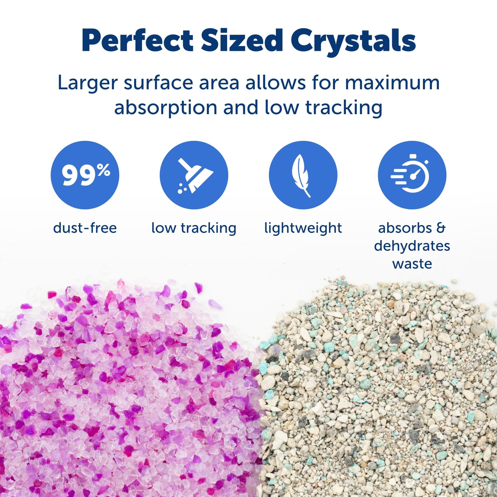 Buy now PetSafe ScoopFree Premium Natural Cat Litter - Eco-Friendly Long-Lasting Litter - High Absorbency & Low-Tracking Design - Non-Clumping Pebbles - 4.2 lb Bag - 2 Pack at indiglob india