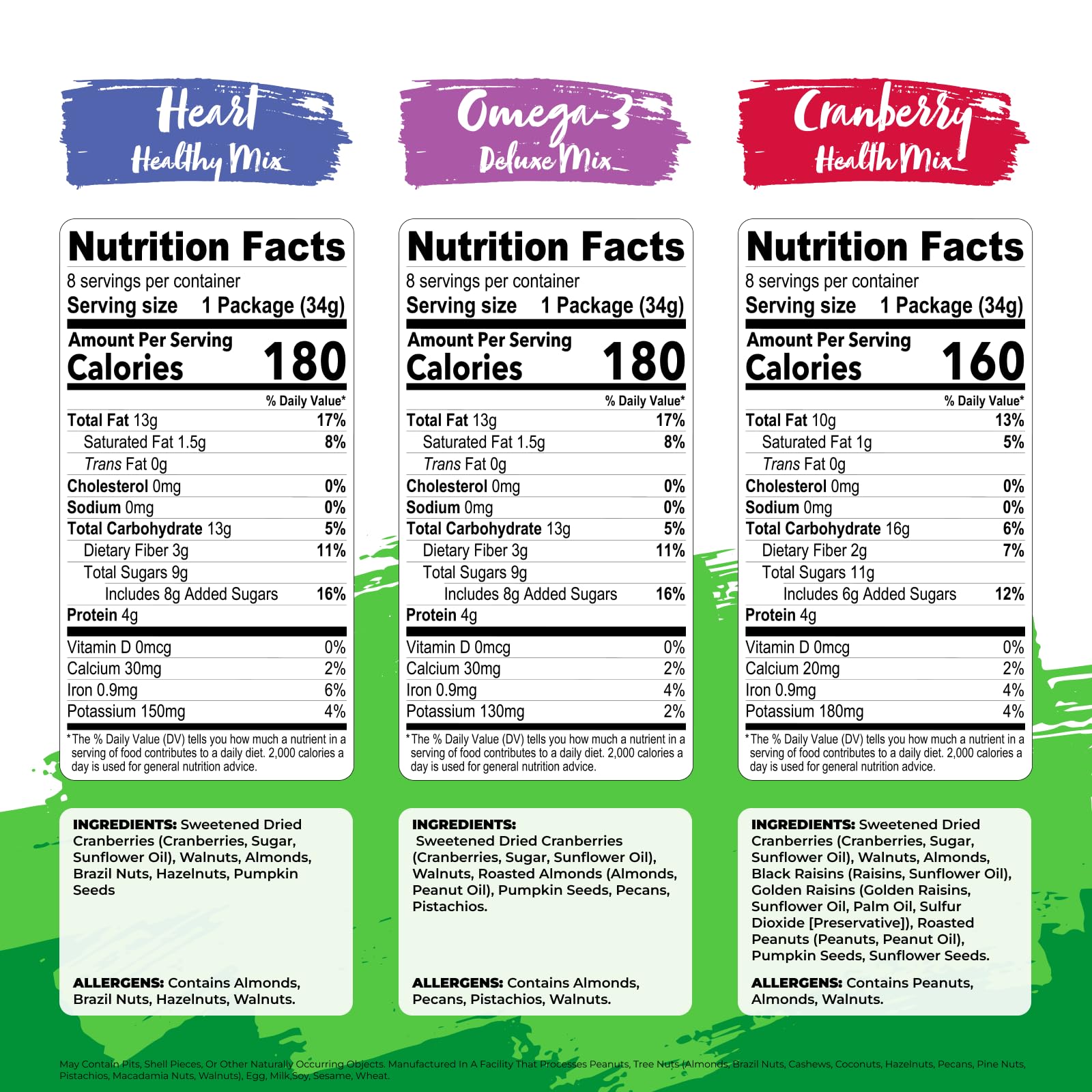Buy now Nature's Garden Healthy Trail Mix Snack Pack (28.8 oz) at indiglob india