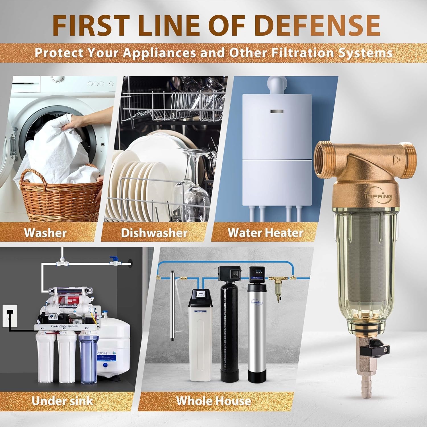 Buy now iSpring WSP-50 Reusable Whole House Spin Down Sediment Water Filter, 50 Micron Flushable Prefilter Filtration, 1" MNPT + 3/4" FNPT, Lead-Free Brass at indiglob india