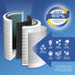 Buy now Clorox Large Room Air Purifier True HEPA Replacement Filter, 1,500 Sq. Ft. Capacity, Removes 99.97% of Allergens up to 0.1 Micron, Compatible with 11010 & 11011, 1 Count (12010) at indiglob india