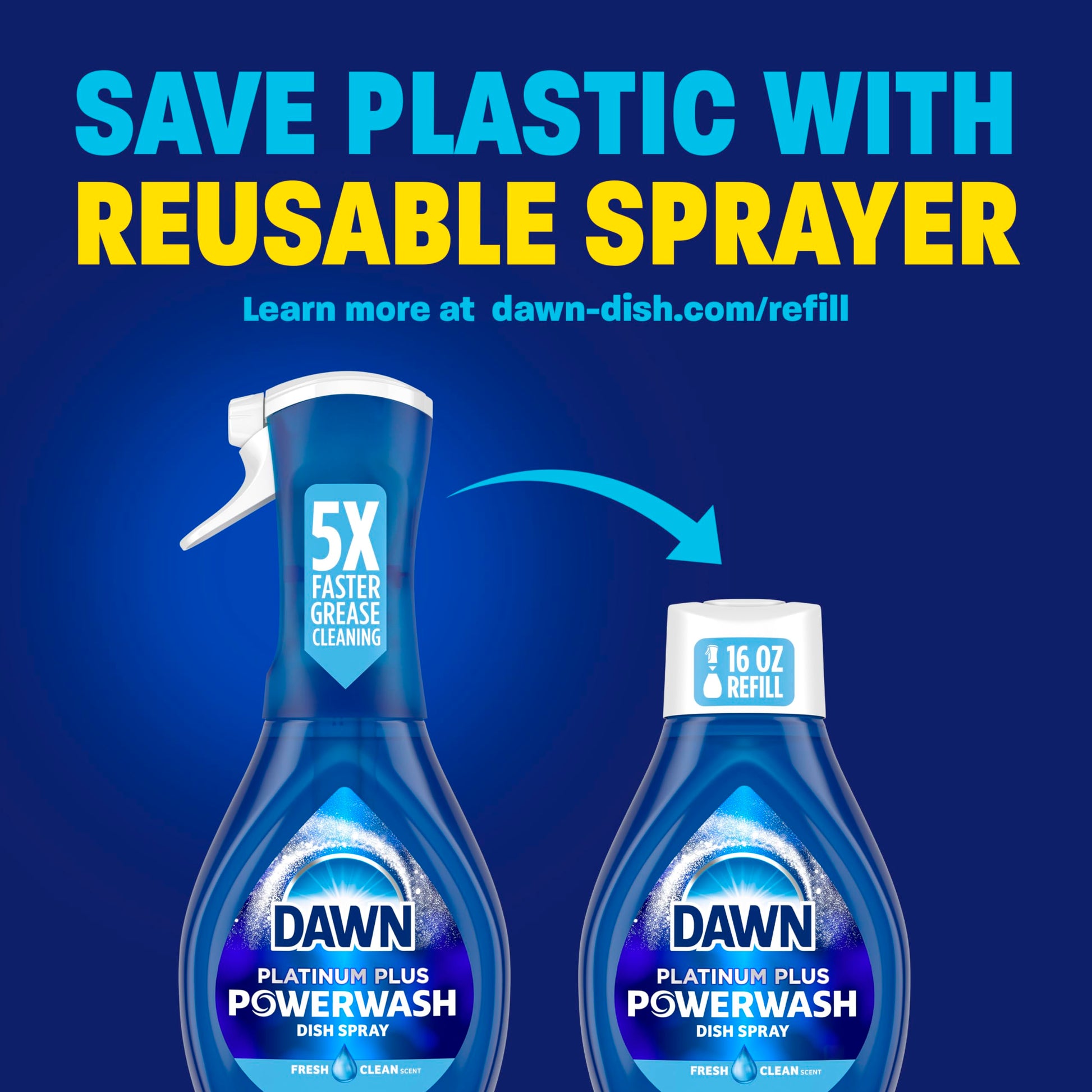 Buy now Dawn Powerwash Spray, Dish Soap, Dishwashing Liquid, Cleaning Supplies, Fresh, 1 Starter Kit + 1 Refill, 32 Fl Oz at indiglob india
