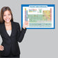 Periodic Table of Elements Poster For Kids - LAMINATED - Science & Chemistry Chart for Classroom - (18" x 24")