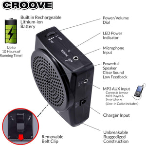 Croove Rechargeable Voice Amplifier, with Waist/Neck Band and Belt Clip, 20 Watts. Very Comfortable Headset