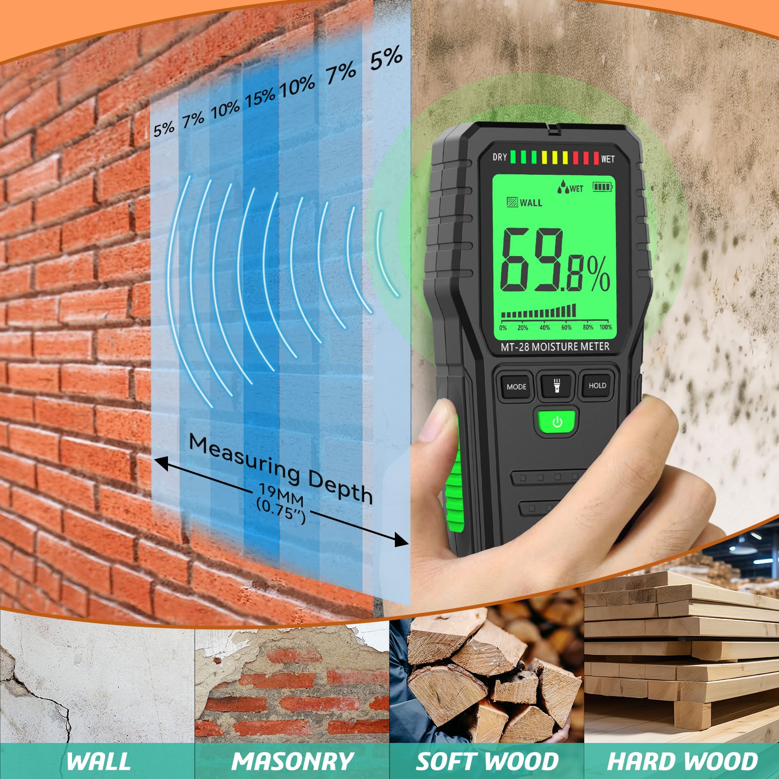 Buy now Pinless Moisture Meter for Wood Concrete – Digital Moisture Tester with 3-Color LCD Display, Audible Alarm & HOLD Function – Ideal for Firewood, Lumber, Home Inspections (Green) at indiglob india