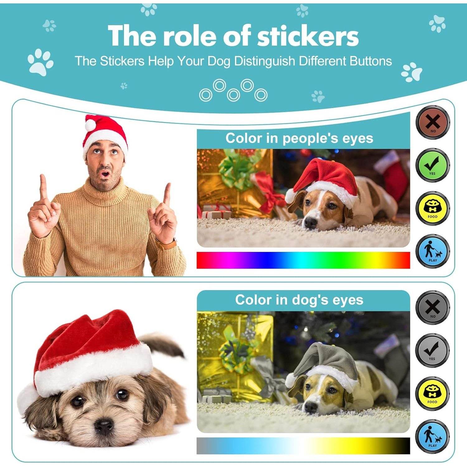 5 Pack Dog Buttons for Communication Starter Pack, DogButtons Training Pet Speaking Buttons with Words Voice Record, Dog Gifts - My Store