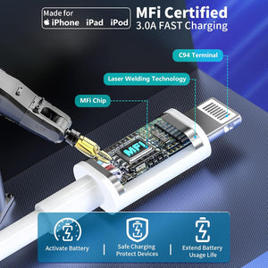 [Apple MFi Certified] iPhone Car Charger, Linocell 60W Dual PD USB-C Poewr Cigarette Lighter USB-C Car Carplay Fast Charger + 2Pack Type-C to Lightning Cable for iPhone 14 13 12 11 Pro XS XR X SE iPad