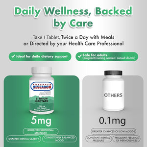 Dr. Hans Nieper Lithium Orotate 5mg, 200 Count, Lab Tested, Non-GMO, Gluten Free, Vegan Friendly, Supports Brain Health