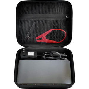 GWCASE Case Compatible with Halo Bolt Air 58830/57720/ Air+ 55500/ for ACDC Max Emergency Power Kit Car Jump Starter with Tire Pump. Car Charger Power Bank Holder for Battery Jump Starters(Box Only)