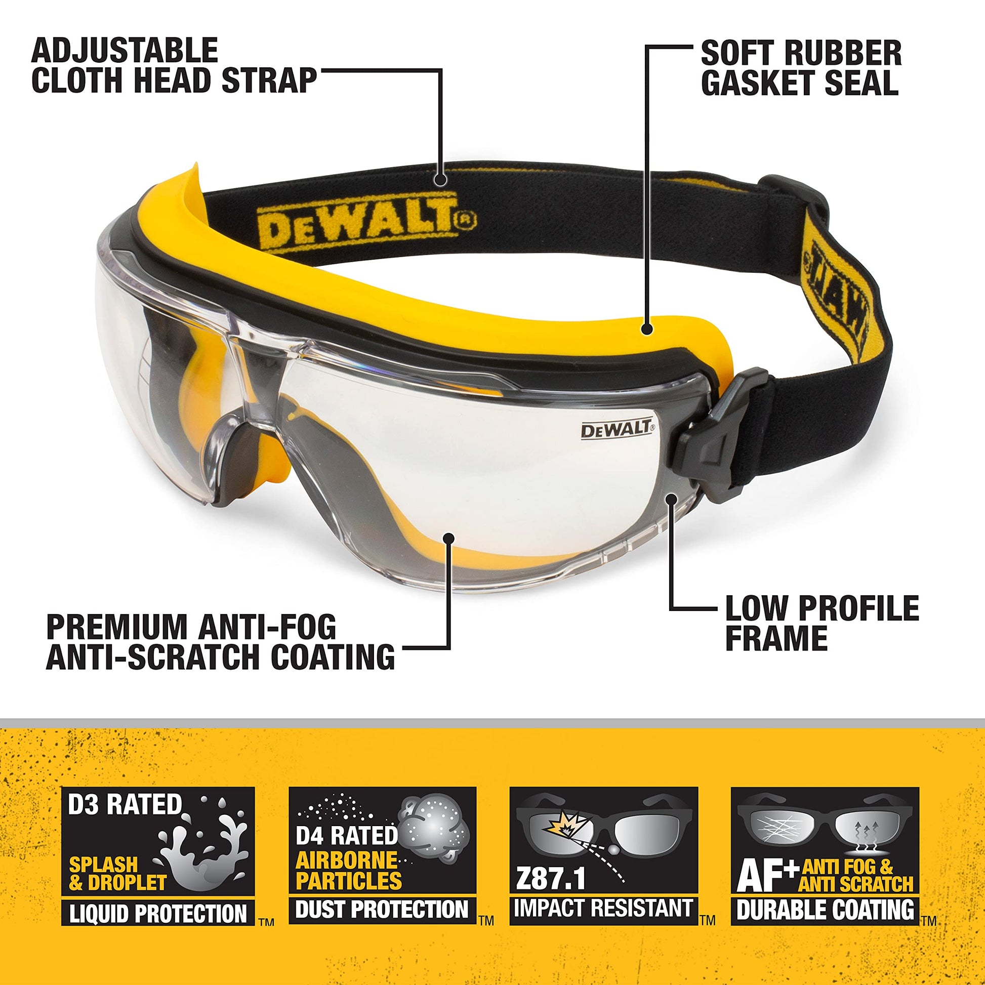 Buy now DEWALT Safety Goggles, Clear, Anti-Fog, DPG84 - Insulator at indiglob india