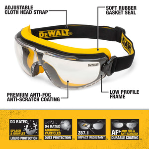 Buy now DEWALT Safety Goggles, Clear, Anti-Fog, DPG84 - Insulator at indiglob india