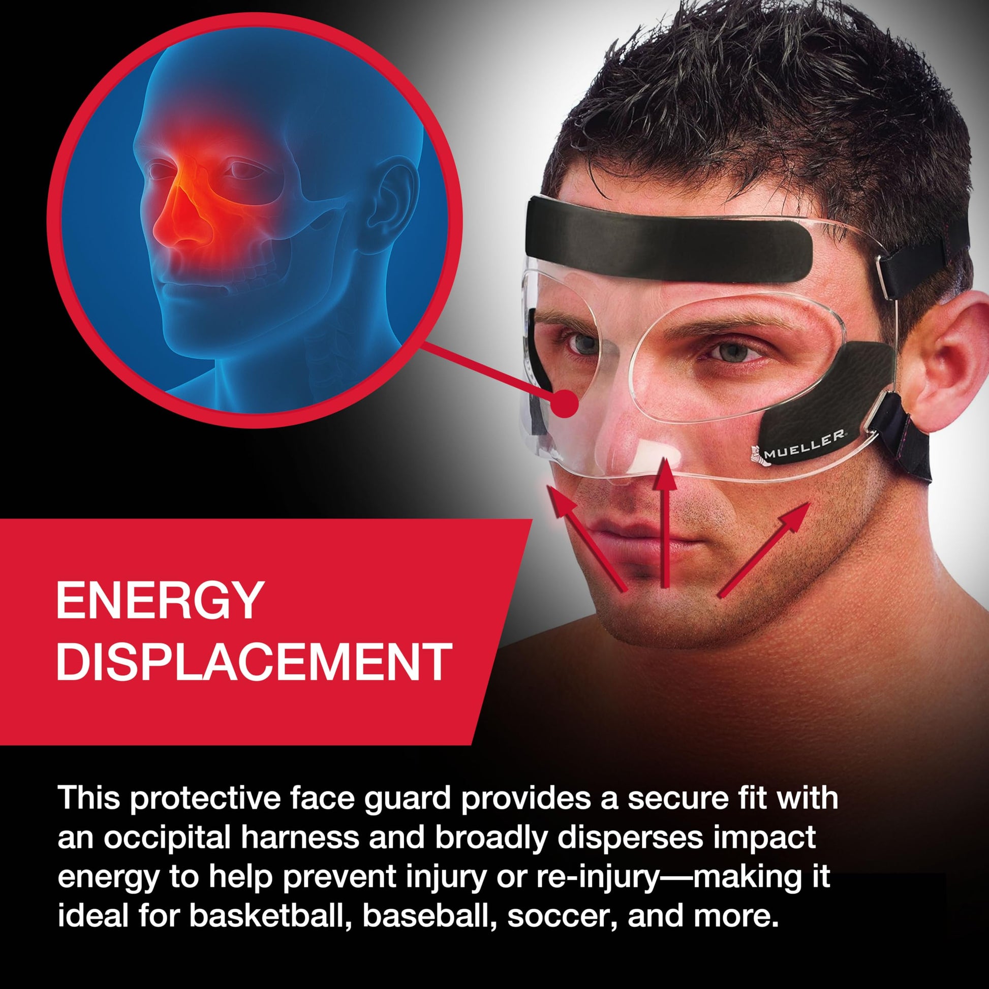 Buy now MUELLER Sports Medicine Face Mask for Men & Women, Adjustable Clear Face Guard, Nose & Cheek Protection for Basketball & Cosmetic Procedures, Shatterproof with Foam Padding, One Size at indiglob india