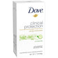 Dove Clinical Protection Antiperspirant/Deodorant, Original Clean, Stick, 1.7 Ounce (Pack of 2)