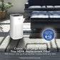 Buy now Clorox Large Room Air Purifier True HEPA Replacement Filter, 1,500 Sq. Ft. Capacity, Removes 99.97% of Allergens up to 0.1 Micron, Compatible with 11010 & 11011, 1 Count (12010) at indiglob india