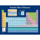 Periodic Table of Elements Poster For Kids - LAMINATED - Science & Chemistry Chart for Classroom - (18" x 24")