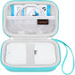 Canboc Hard Case for Canon Ivy 2 1 CLIQ+ CLIQ 2 CLIQ+2 Mini Photo Printer Mobile Wireless Bluetooth Instant Camera Printer, Mesh Bag fit Photo Paper Cable, Mint Green