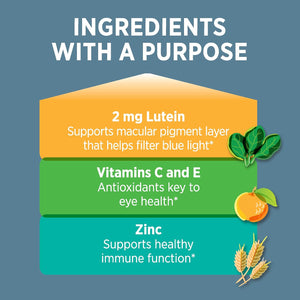 Ocuvite Eye Vitamin & Mineral Supplement, Lutein & Antioxidant Vitamins A, C & E, Zinc for Eye Health & Support, Vitamins for Eyes, 60 Tablets