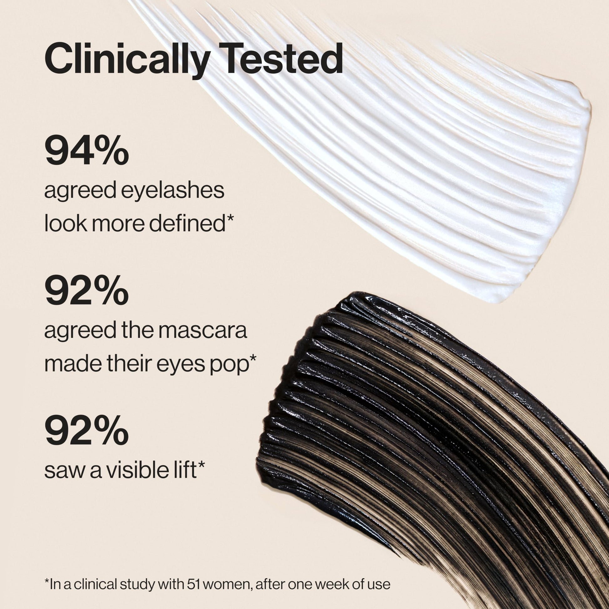 Buy now Honest Beauty 2-in-1 Extreme Length Clean Mascara, Lash Primer, Lengthening, Volumizing, Cruelty-Free, Safe for Sensitive Eyes, Black, .27 fl oz at indiglob india
