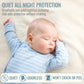 Buy now DMI Waterproof Mattress Protector and Mattress Cover, Soft, Encased Zippered Fit, Twin, Packaging may vary at indiglob india