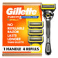 Buy now Gillette ProGlide Shield Razor for Men, Handle + 2 Blade Refills 1 Razor, 4 Refills at indiglob india