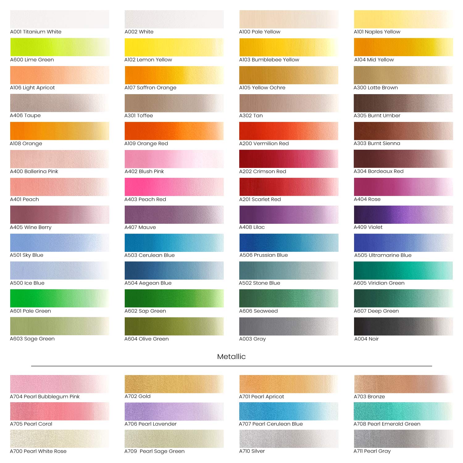 Buy now ARTEZA Gouache Paint, Set of 60, 12ml/0.4 US fl oz Gouache Paint Tubes for Professionals and Students at indiglob india