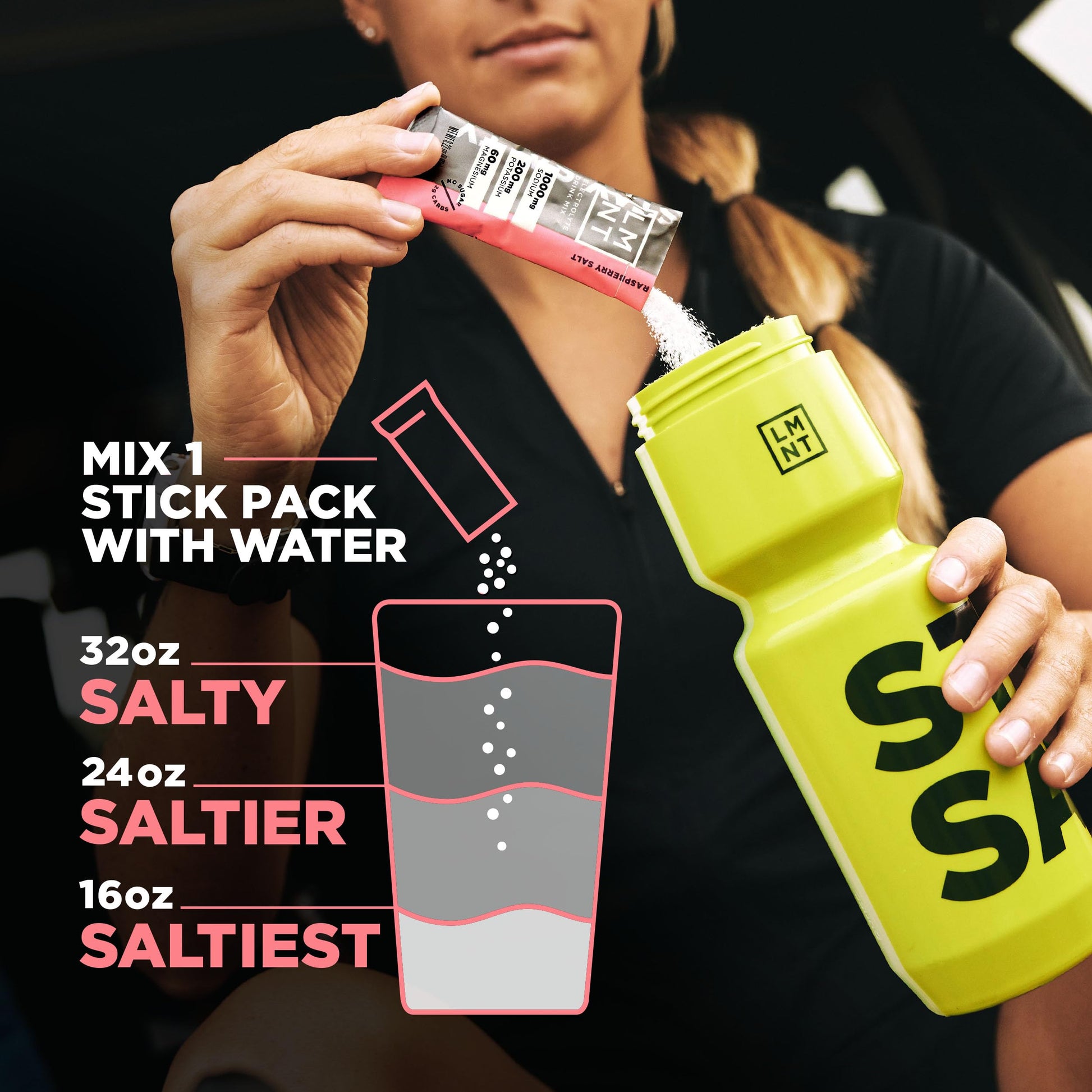 Buy now LMNT Zero Sugar Electrolytes - Variety Pack | Drink Mix | 12-Count at indiglob india