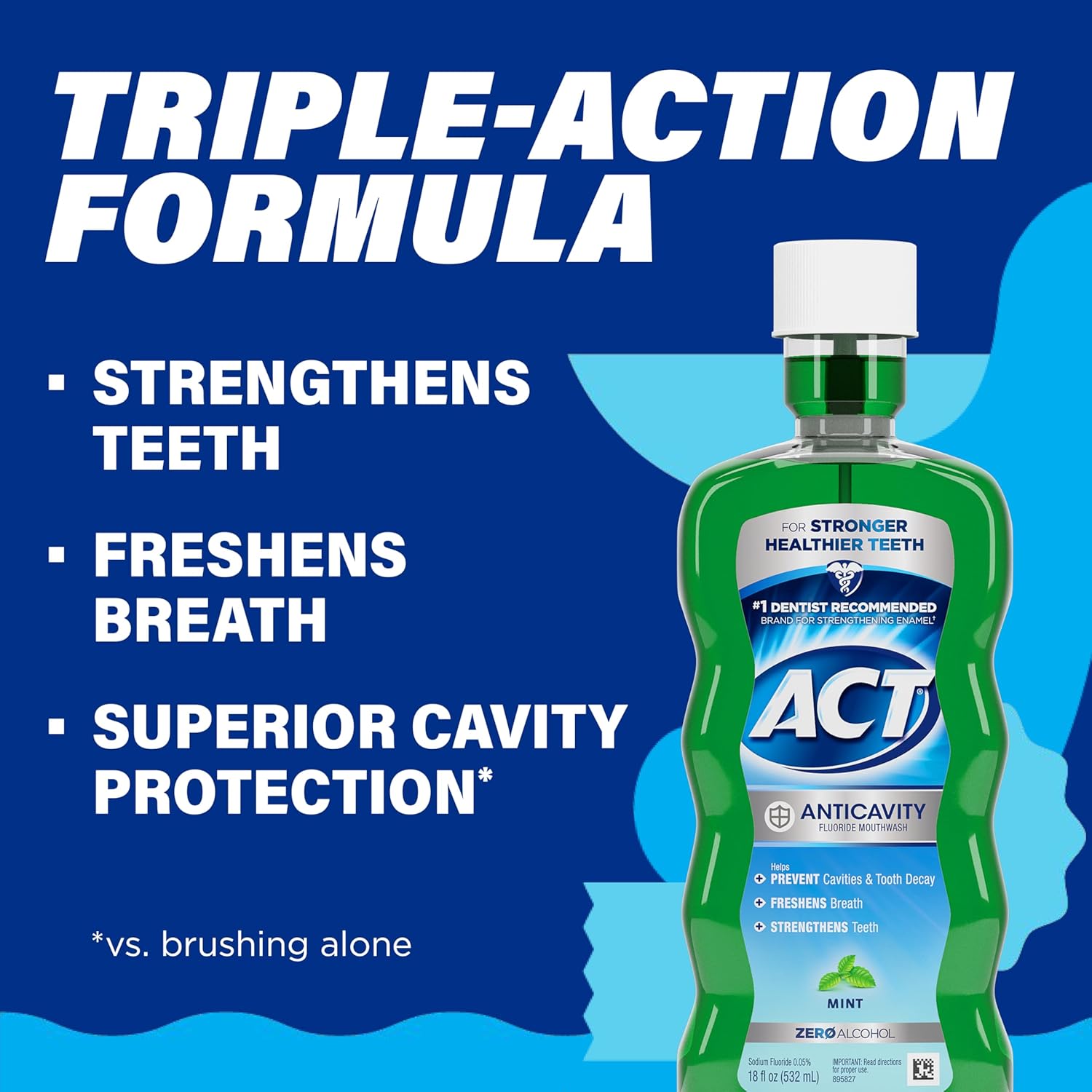 Buy now ACT Anticavity Zero Alcohol Fluoride Mouthwash 18 fl. oz., With Accurate Dosing Cup, Mint at indiglob india