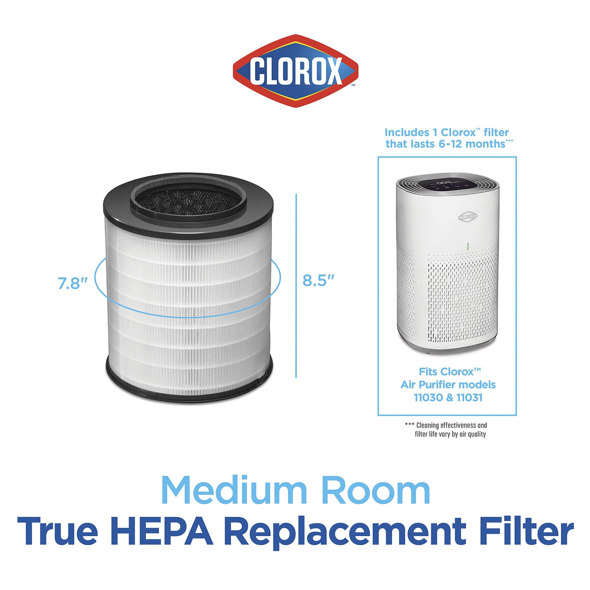 Buy now Clorox Medium Room Air Purifier True HEPA Replacement Filter, 1,000 Sq. Ft. Capacity, Removes 99.97% of Allergens up to 0.1 Micron, Compatible with 11030 & 11031, 1 Count (12030) at indiglob india