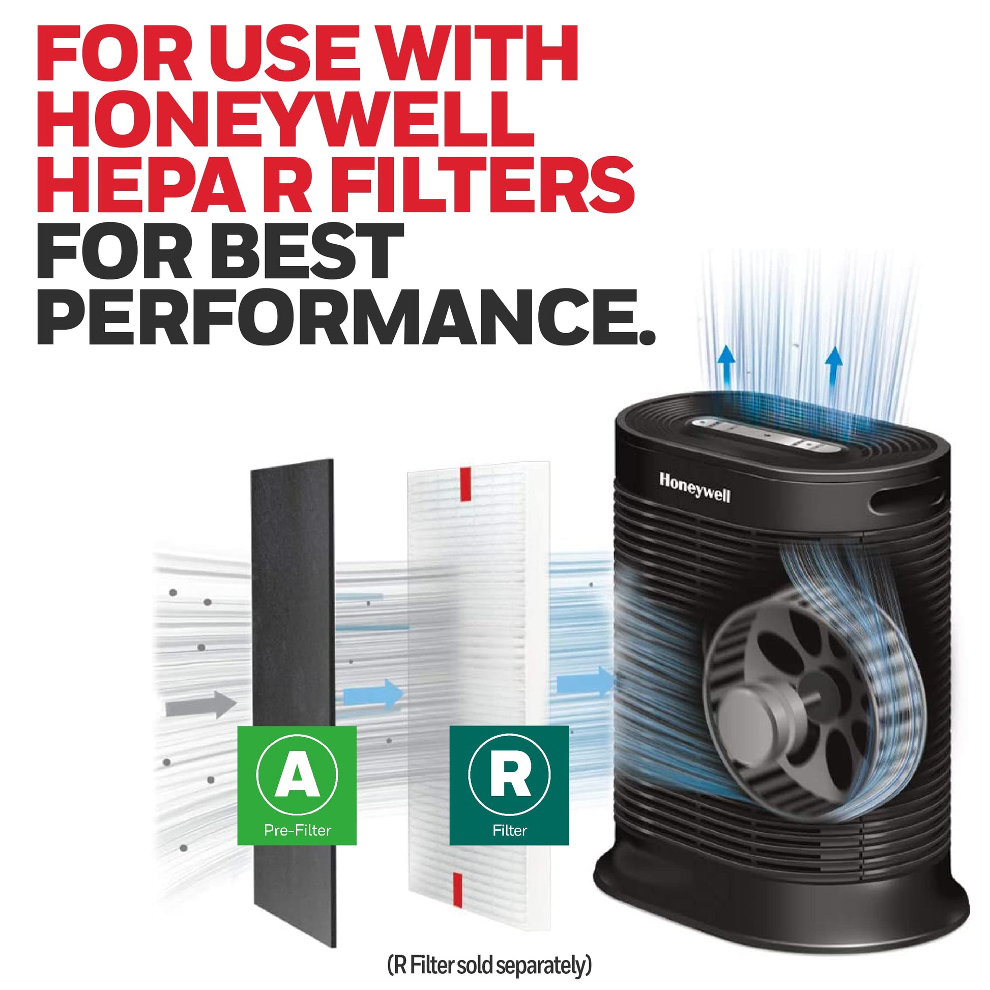 Buy now Honeywell HRF-A200 Air Purifier Pre Kit Filter, 4 Count (Pack of 1)- Allergen Air Filter Targets Dust, VOC, Pet, Kitchen, and Wildfire/Smoke Odors at indiglob india