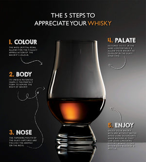 Buy now GLENCAIRN Whiskey Glass, Gift Set of 4 in 4 Pack at indiglob india