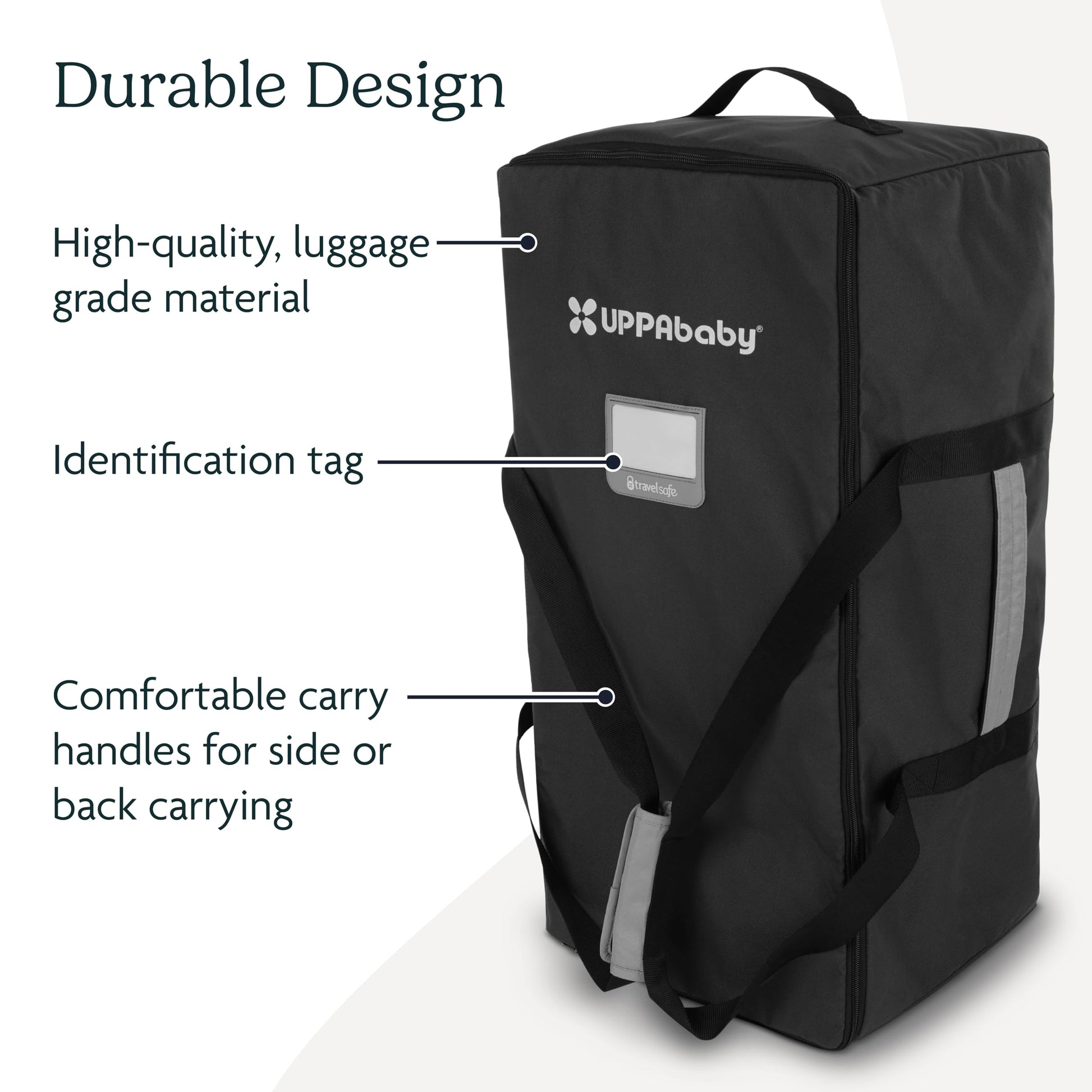Buy now UPPAbaby Travel Bag for Remi Playard - Fits Playard, Mattress, Bassinet and Sheet - Easy-Carry Handles + Durable Design with TravelSafe Protection at indiglob india