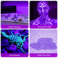 Buy now SEVENKA Black Light Flashlight, 2 Pack 12 LED UV Blacklight Flashlight, 395nm Handheld Mini Torch Light, Professional Urine Detector for Dog Pet Urine Stains, Bed Bugs and Scorpions. at indiglob india