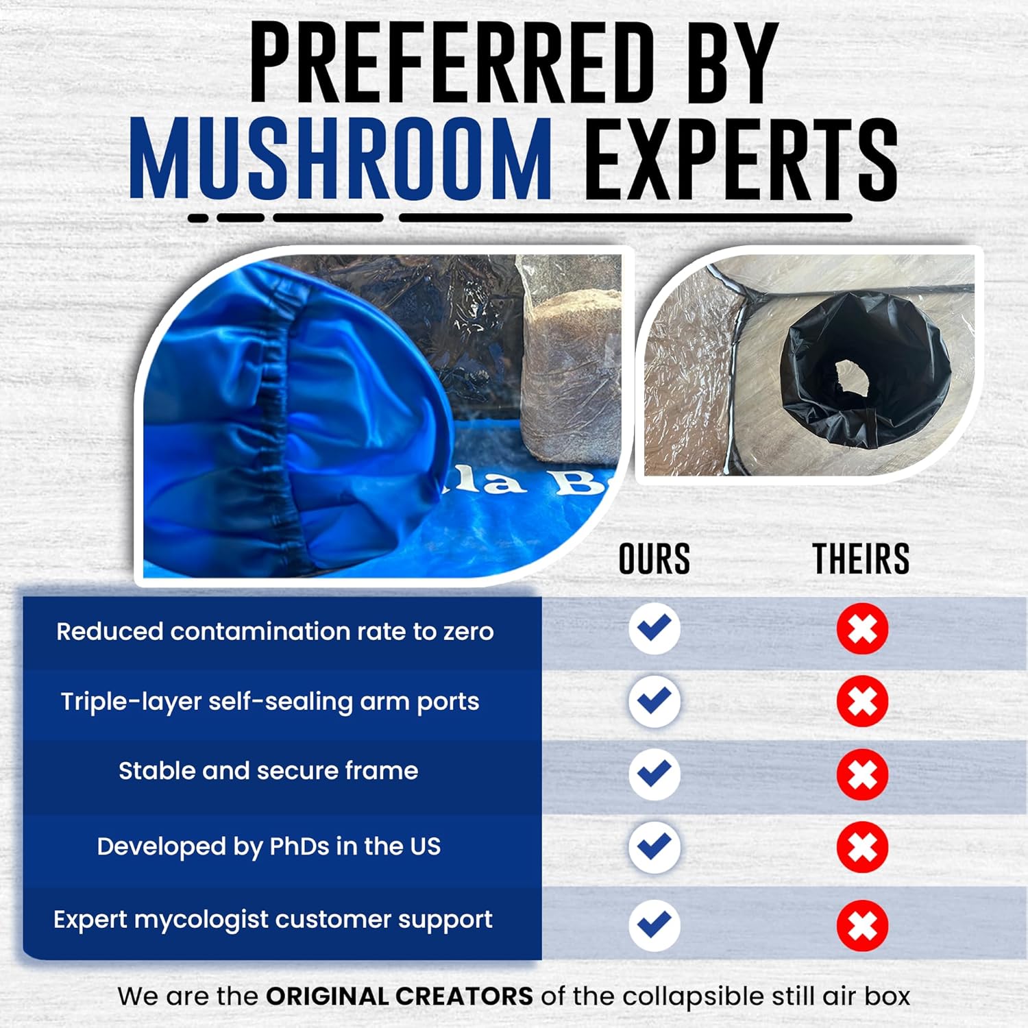 Buy now Still Air Box Mycology (Sturdy) Mushroom Grow Box Alt to Laminar Flow Hood Fume Hood for Lab Mycology Supplies by USA Mycologists at indiglob india