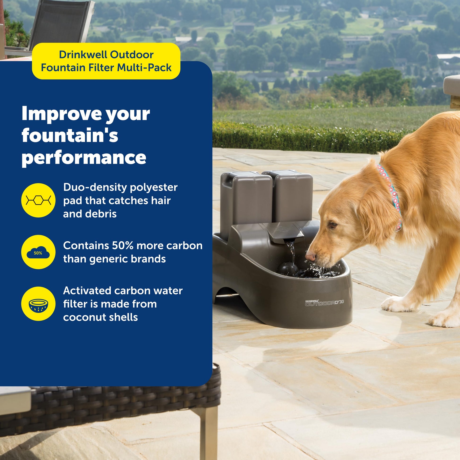 Buy now PetSafe Drinkwell Replacement Filter Pack for Outdoor Dog Water Fountain, 3 Carbon Filters & 1 Foam Filter at indiglob india