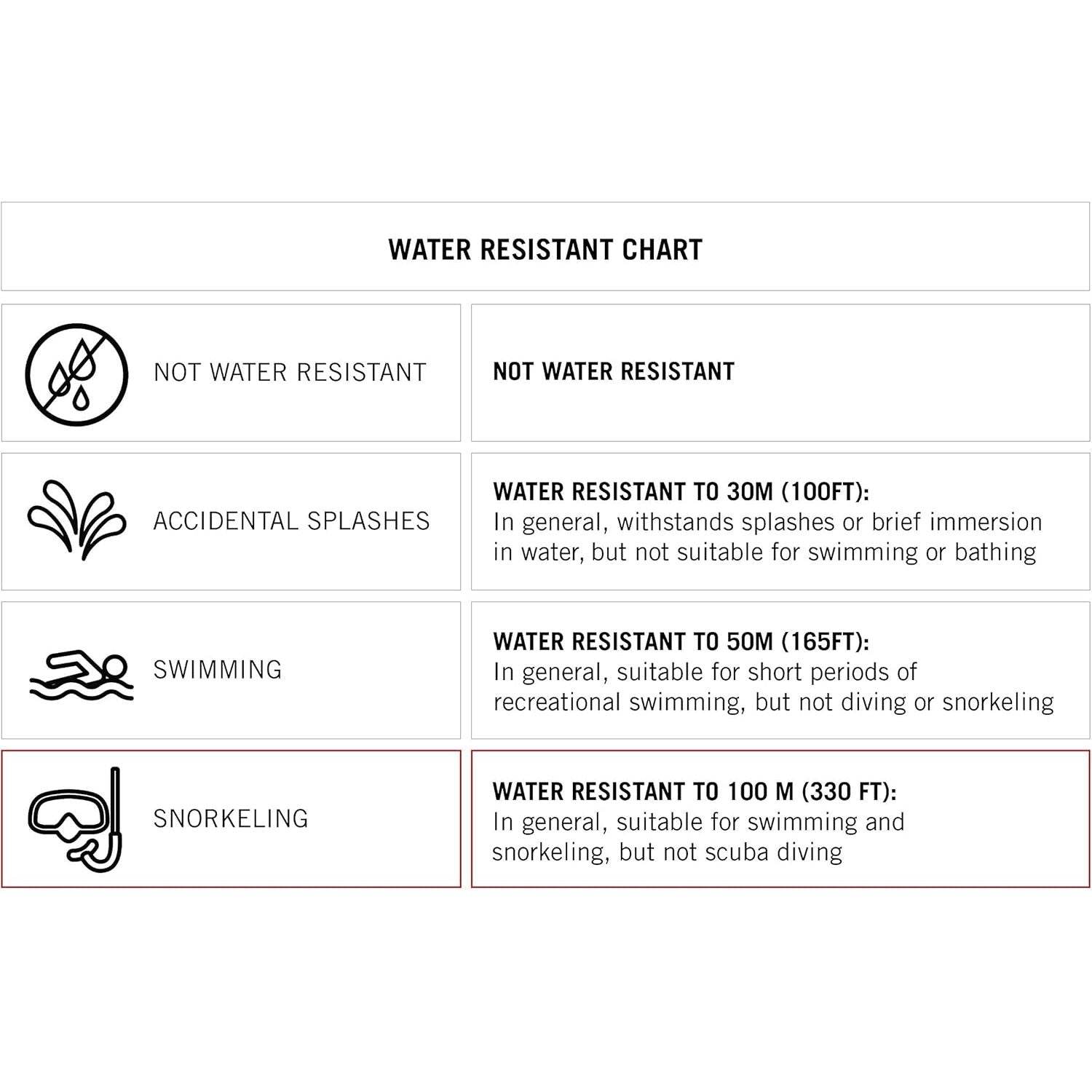 Armitron Sport Men's Digital Chronograph Resin Strap Watch, 40/8246 - My Store
