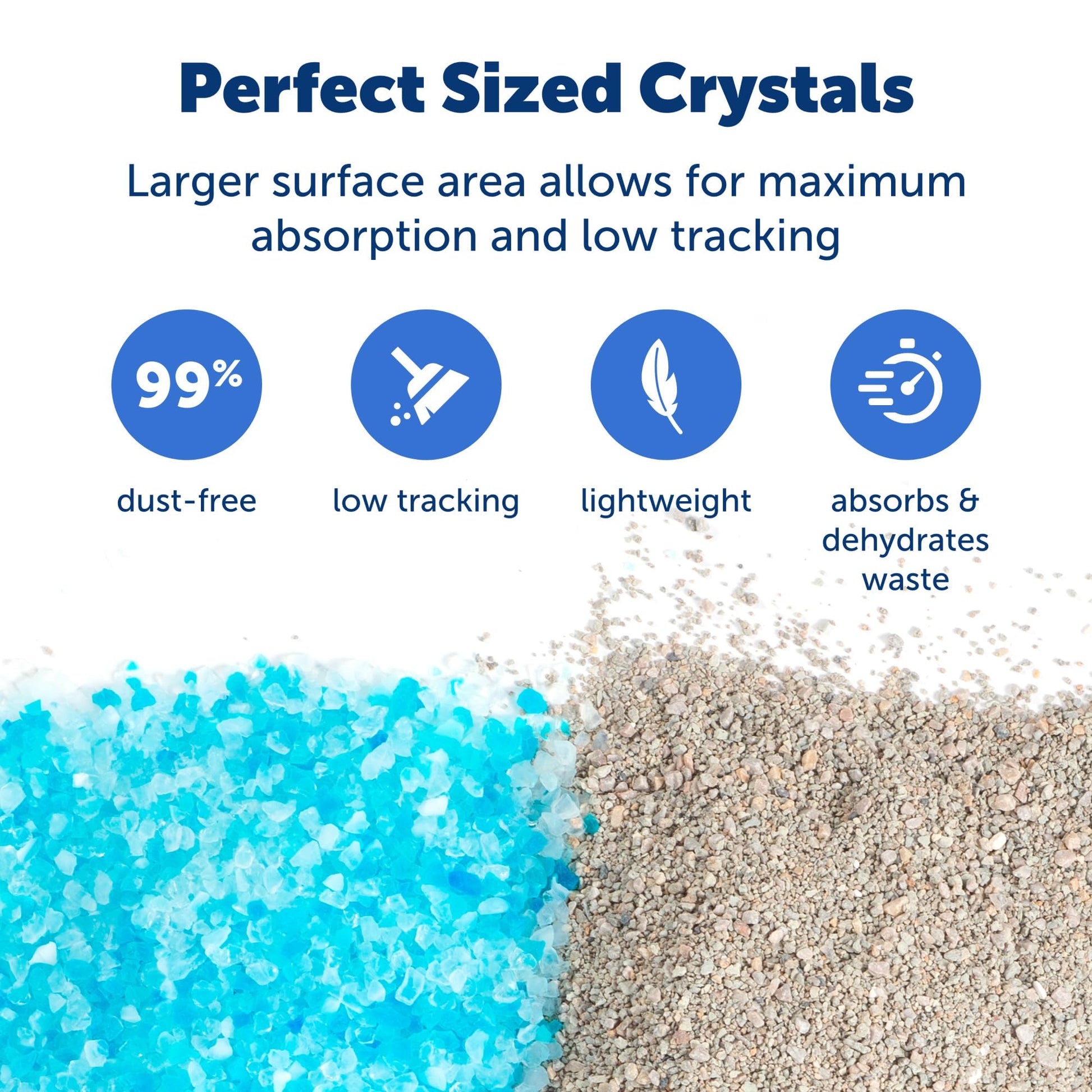 Buy now PetSafe ScoopFree Premium Natural Cat Litter - Eco-Friendly Long-Lasting Litter - High Absorbency & Low-Tracking Design - Non-Clumping Pebbles - 4.2 lb Bag - 2 Pack at indiglob india