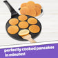 CucinaPro Fantasy Friends Mini Pancake Pan - Nonstick Griddle for Breakfast Magic, Featuring a Princess Castle & More, 7 Unique Flapjacks