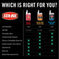 Buy now STA-BIL Storage Fuel Stabilizer | Keeps Fuel Fresh for 24 Months, Prevents Corrosion, Gasoline Treatment Additive that Protects System, Gas Stabilizer for Storage, 4 oz. at indiglob india