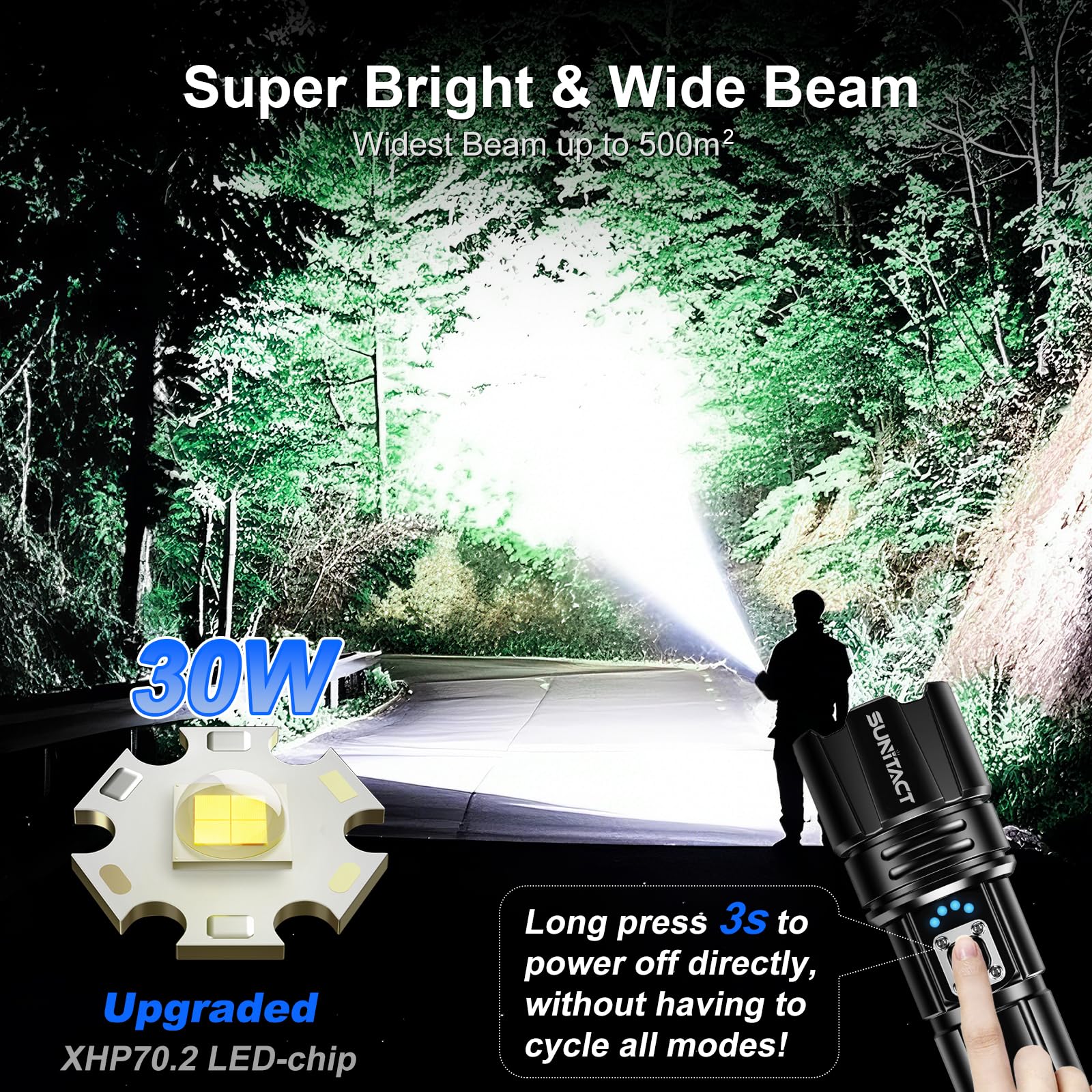 Buy now Flashlights High Lumens Rechargeable - 20000LM 30W Super Bright LED Flash Light | 5000ft Beam & 12H Long Lasting USB High Powered Handheld Police Flashlight for Home/Camping/Hiking/Emergency at indiglob india