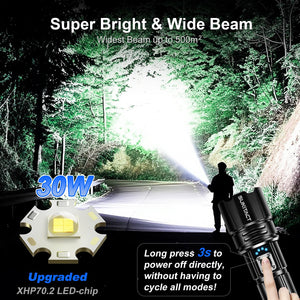 Buy now Flashlights High Lumens Rechargeable - 20000LM 30W Super Bright LED Flash Light | 5000ft Beam & 12H Long Lasting USB High Powered Handheld Police Flashlight for Home/Camping/Hiking/Emergency at indiglob india