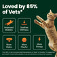 Buy now VetriScience Healthy Hip & Joint Chews, GlycoFlex Glucosamine and Green-Lipped Mussel Joint Support Supplement for Cats, Promote Mobility and Protect Joints, Chicken, 60 Count at indiglob india