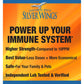 Buy now Natural Path Silver Wings Colloidal Silver Liquid - Enhanced Immune Support Supplement - 250ppm (1250mcg) - 2oz Spray at indiglob india