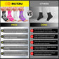 BLITZU Foot Compression Sleeve Plantar Fasciitis Relief Socks Women Ankle Sleeve Support Foot Support for Pain Compression Socks Black XXL