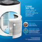 Buy now Clorox Air Purifiers for Bedroom Home, True HEPA Filter, Small Rooms Up to 200 Sq Ft, Removes 99.9% of Mold, Viruses, Wildfire Smoke, Allergens, Pet Allergies, Dust, AUTO Mode, Whisper Quiet at indiglob india