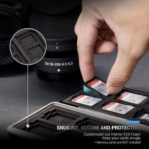 CFexpress Type A Card SD Card Holder Case Storage, Water-Resistant Shockproof Memory Card Organizer Box for 12 SD Card, 12 CFexpress Type-A Card for Sony A7RV A7SIII A7IV A7R5 A1 A9M3 FX3 FX6 FX30 FR7