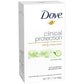 Dove Clinical Protection Antiperspirant/Deodorant, Original Clean, Stick, 1.7 Ounce (Pack of 2)